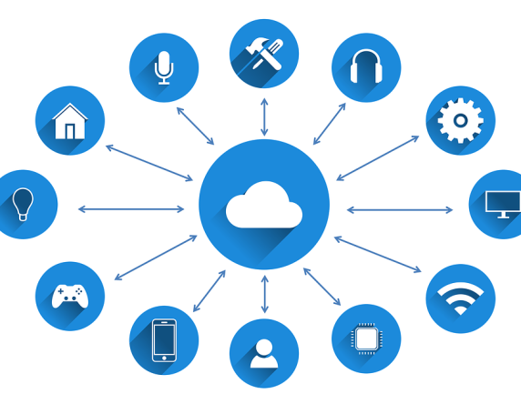 Long Term Outlook for Software/Cloud Computing Seems Sunny