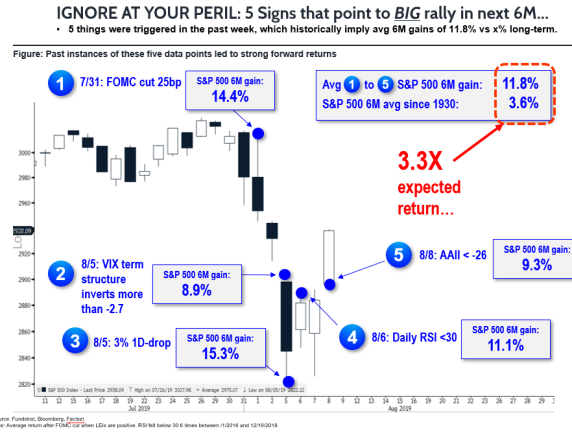 Ignore at Your Peril