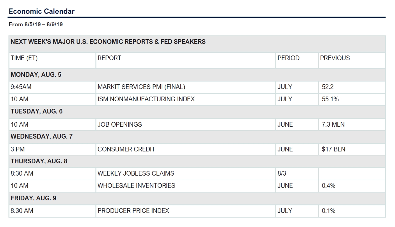 economic calendar Budget deal approved; US China Trade Tensions Worsen with One Trump Tweet