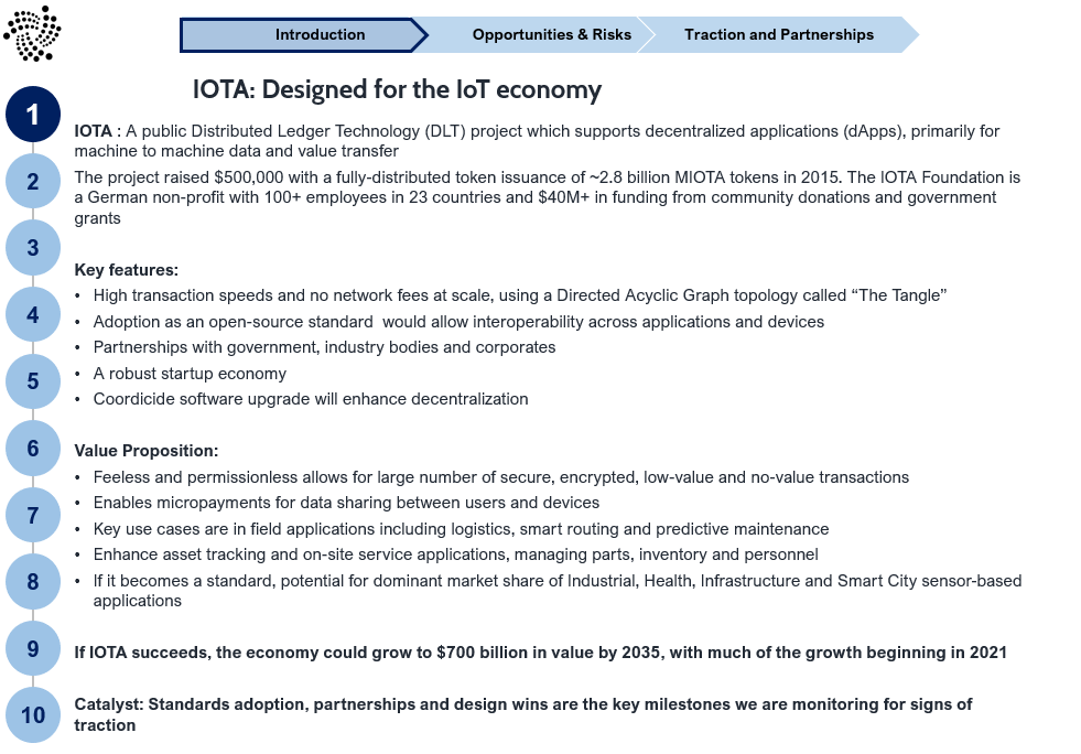 IOTA: Becoming an IoT standard could drive market adoption