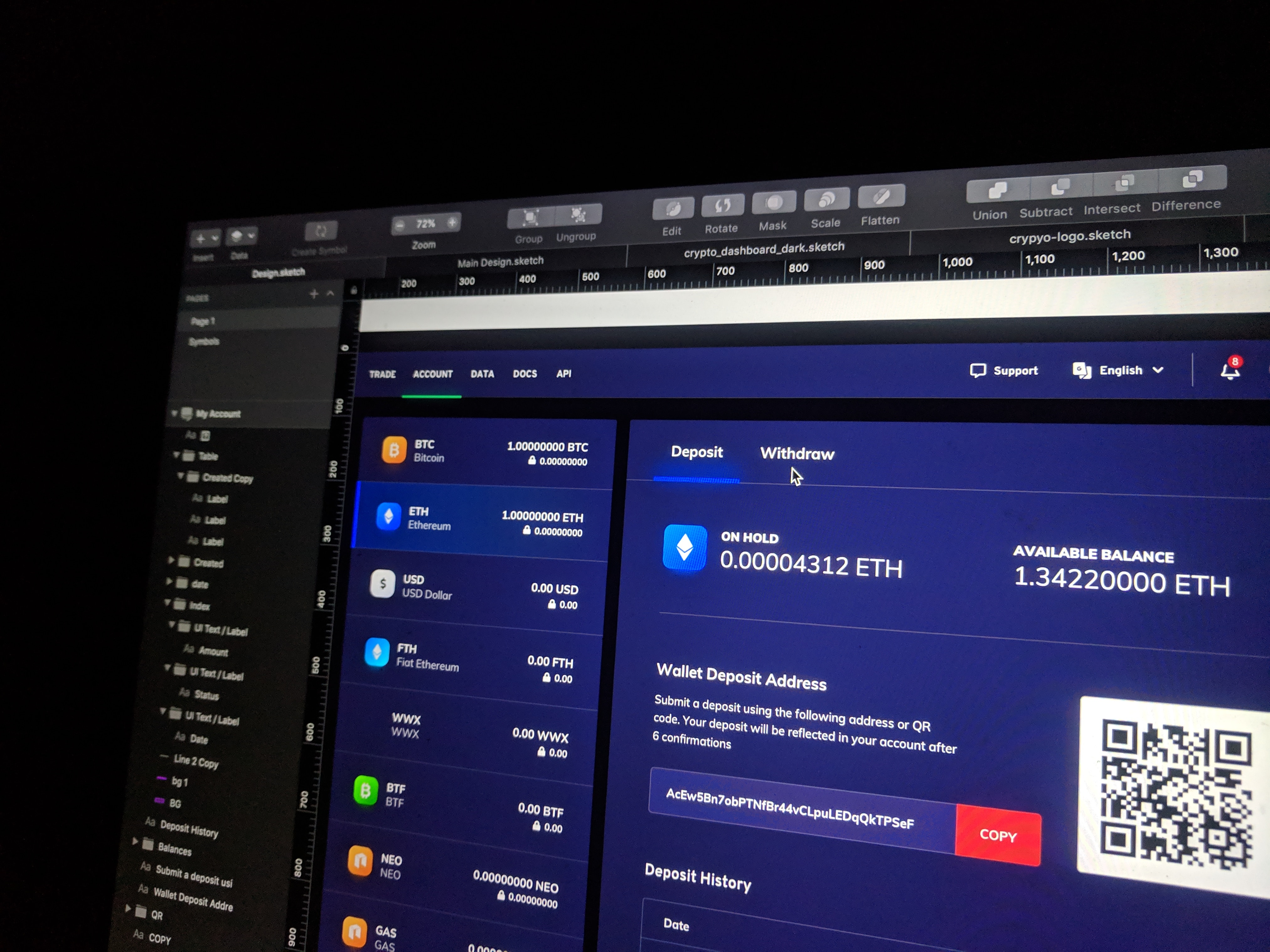 Digital Assets Weekly