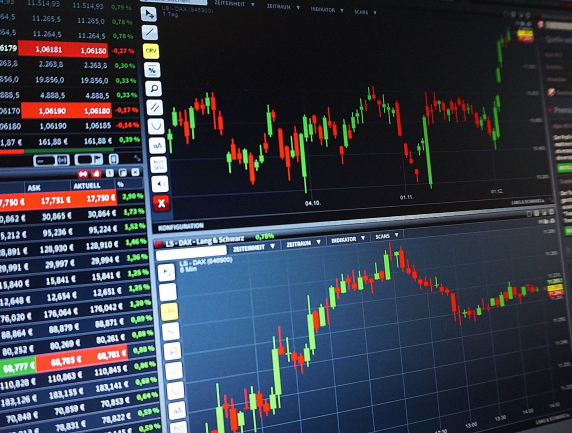 Key Technical Takeaways for the week