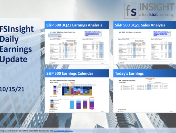 FSInsight 3Q21 Daily Earnings Update - 10/15/2021