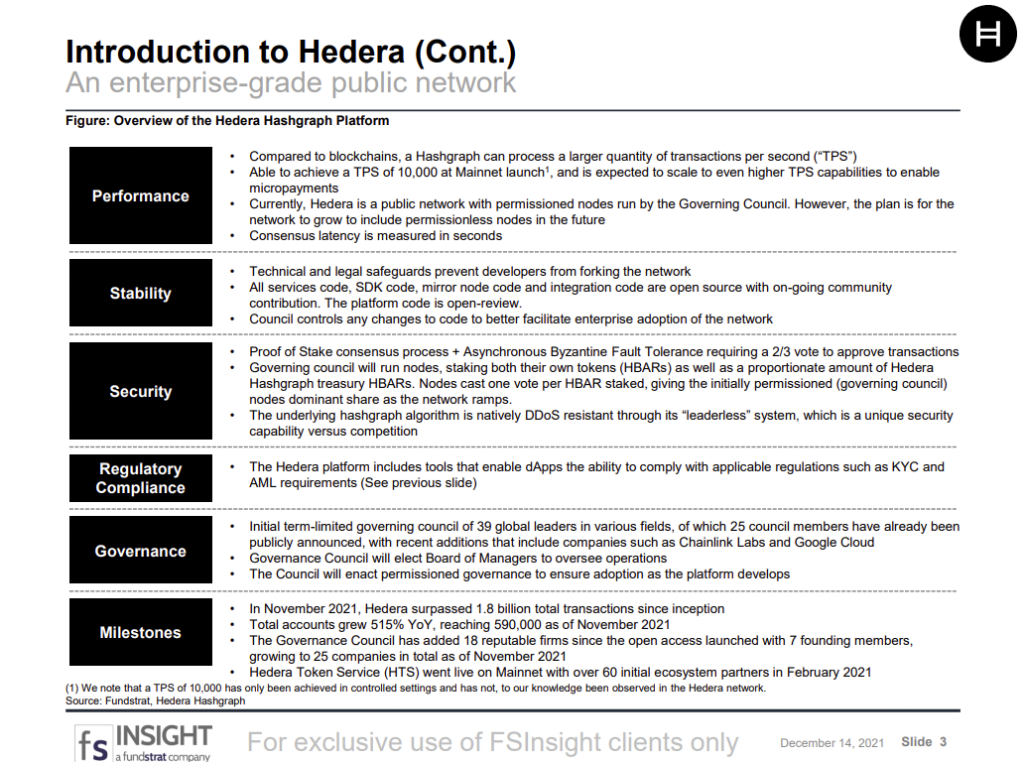 Hedera: Emerging dApp Ecosystem Powered By Next-Gen Consensus